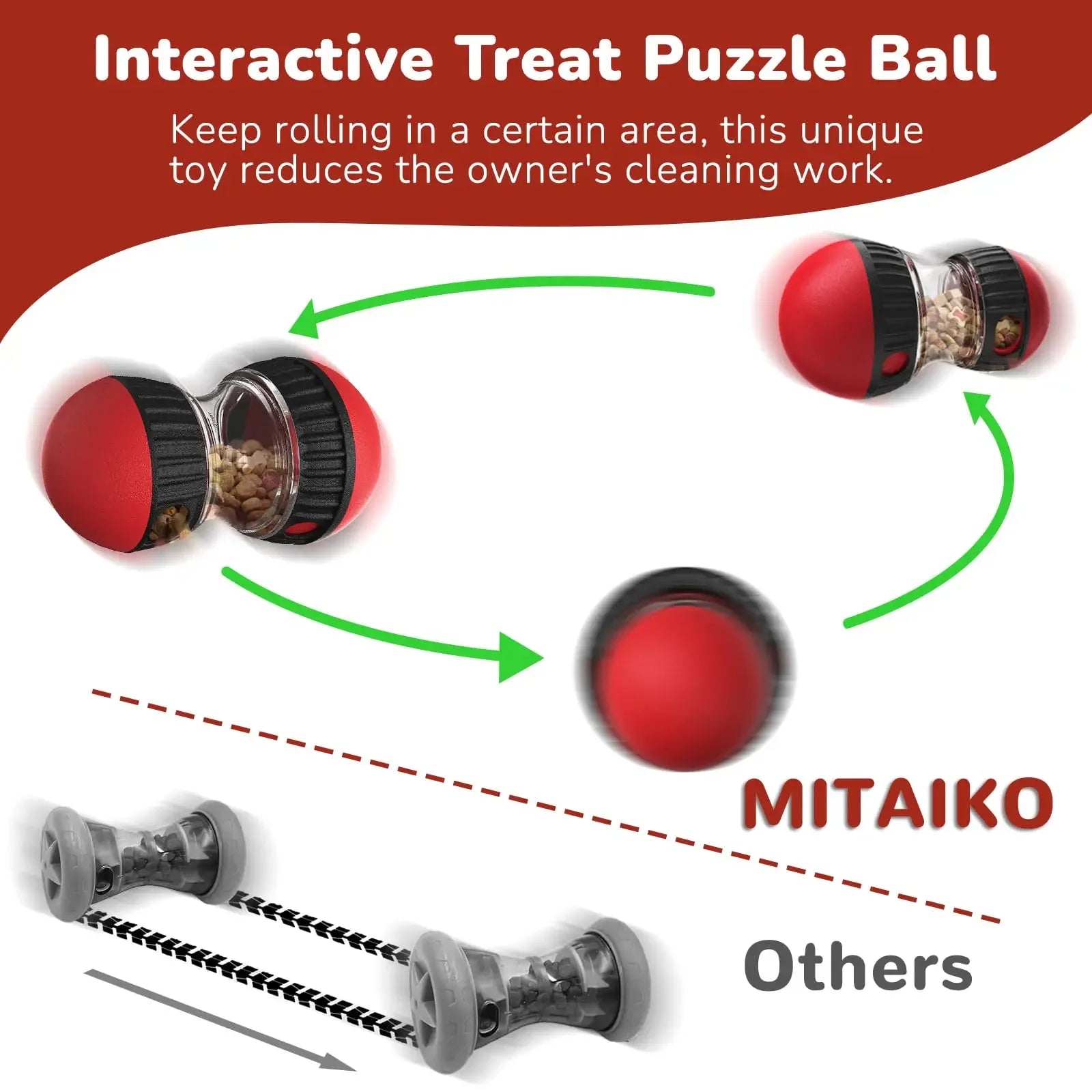 Adjustable Slow Feeder Ball – Anxiety Relief Dog Toy